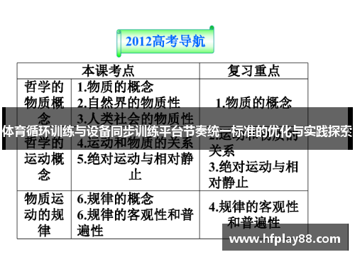 体育循环训练与设备同步训练平台节奏统一标准的优化与实践探索
